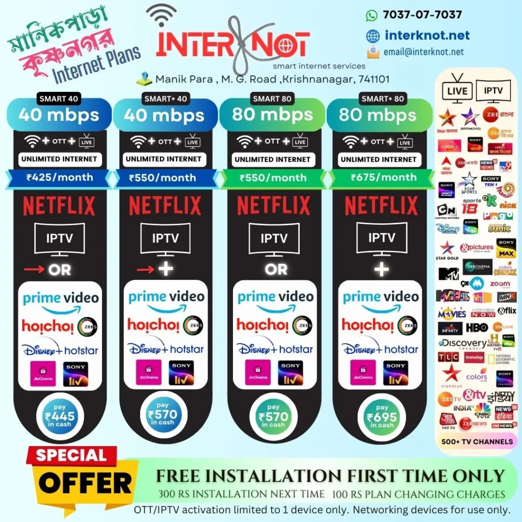 internet plan krishnanagar nadia